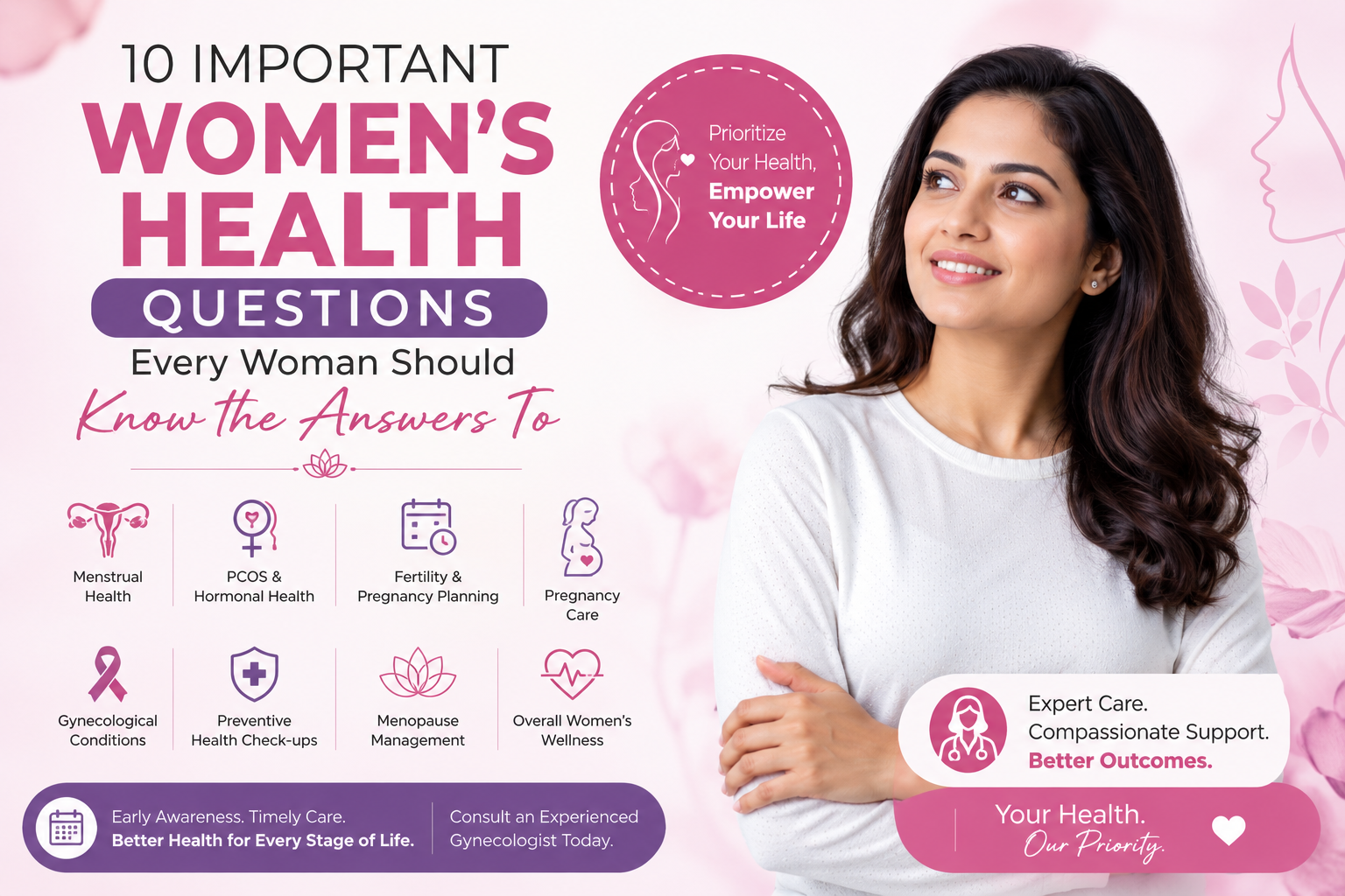 10 important women's health questions covering menstrual health, PCOS, fertility, pregnancy care, menopause, and preventive healthcare by Dr. Anita Gupta